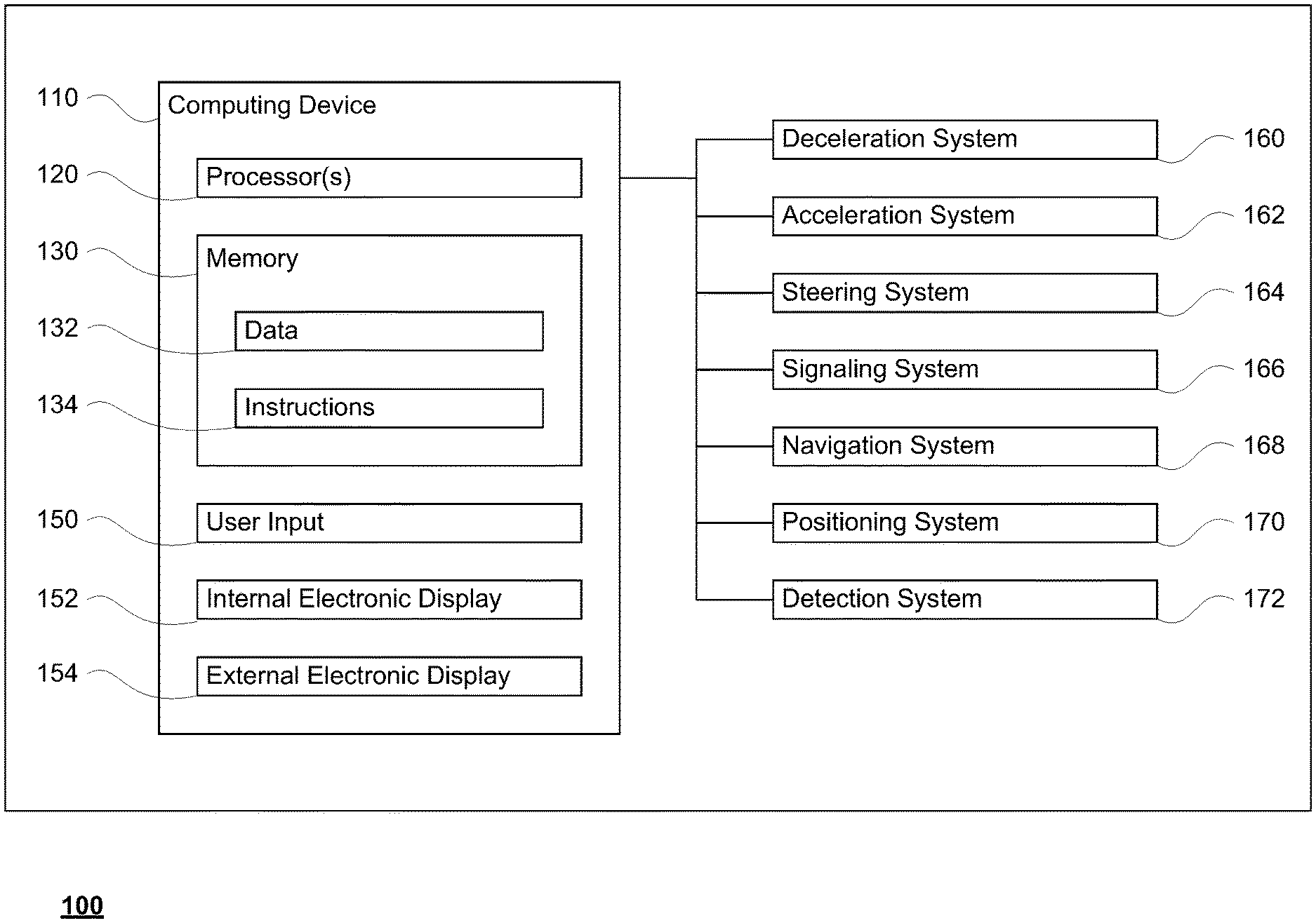 Patent diagram: Augmented Reality Display to Preserve User Privacy