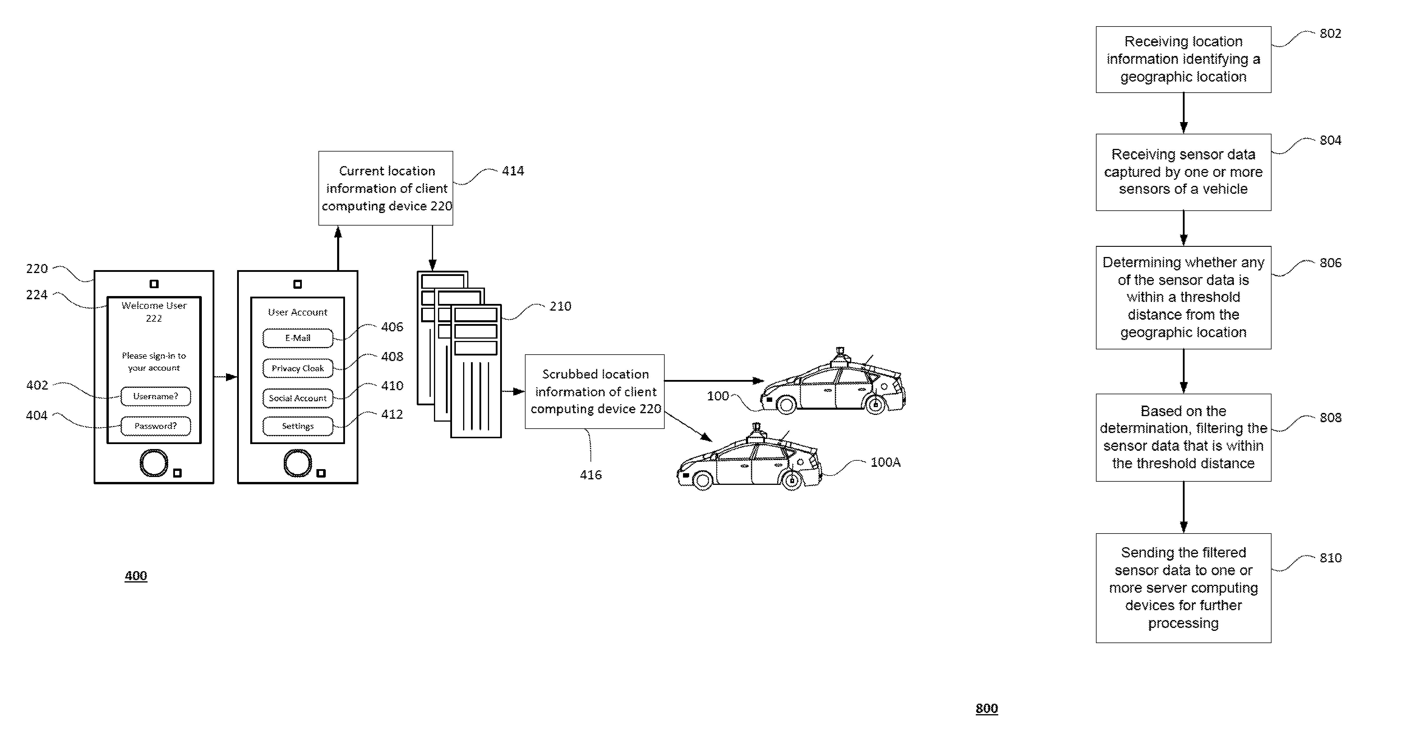 Patent diagram: Location-Based Privacy